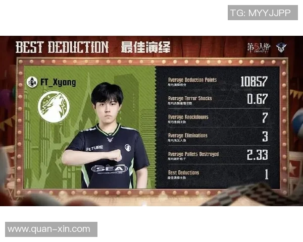 S15电竞洲际赛中V5战队战术表现分析与评价探讨 S15电竞洲际赛中V5战队战术表现分析与评价探讨