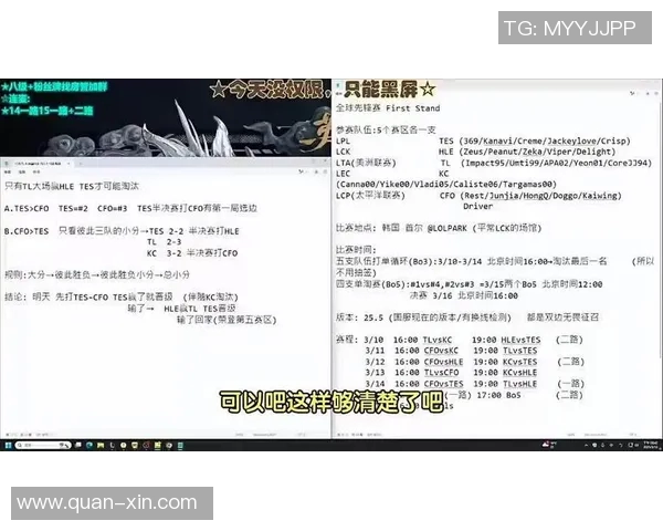 独家深度解析TES在S15电竞赛事中的实力对比与发展潜力