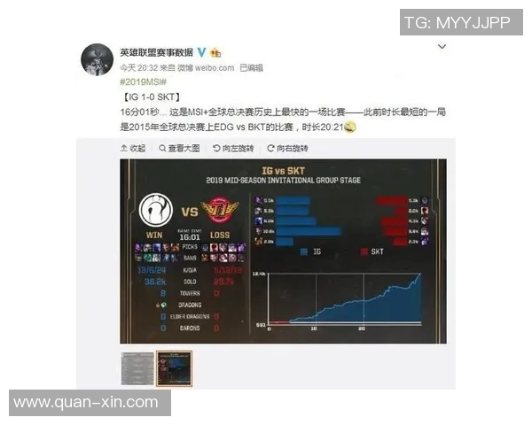 电竞实时数据分析聚焦和平精英IG战队耐力表现与策略探讨