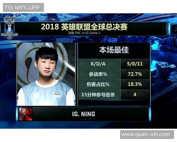 电竞实时数据精英赛精彩回顾IG战队实力展现与表现分析 电竞实时数据精英赛精彩回顾IG战队实力展现与表现分析