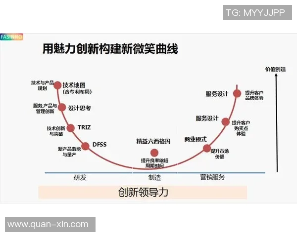 S15电竞总决赛深度解析FPX进攻策略的创新与变革之路 S15电竞总决赛深度解析FPX进攻策略的创新与变革之路