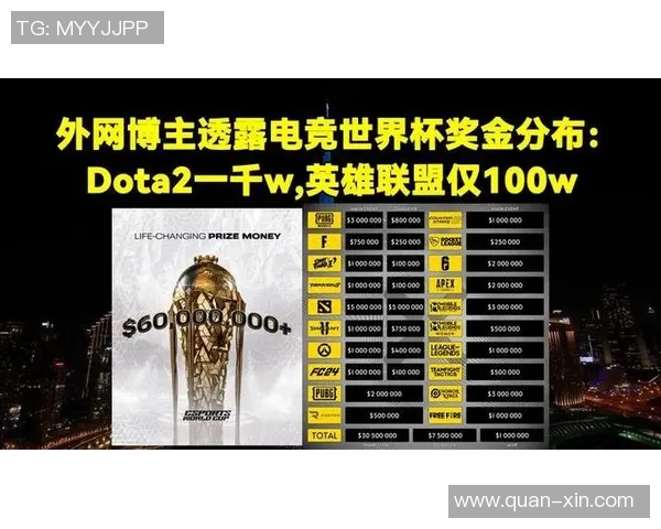 电竞比分深度解析BLG战队比赛经验与对手的差异与影响 电竞比分深度解析BLG战队比赛经验与对手的差异与影响