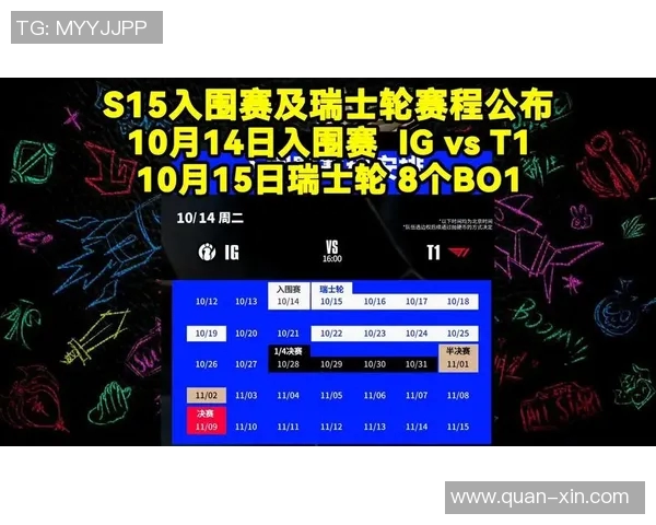 重磅专题IG包夹战术革新S15LOL赛季精彩解析与战术深度剖析 重磅专题IG包夹战术革新S15LOL赛季精彩解析与战术深度剖析