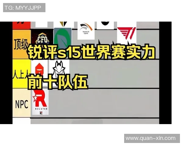 S15LOL赛事中LNG战队荣登英雄联盟耐力排行榜首位引发热议