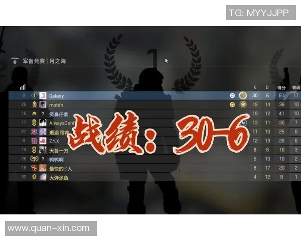 热议CSGOTES比赛经验变革如何提升玩家竞技水平与团队协作能力