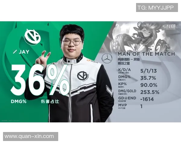 电竞实时数据助力CSGO战队V5逆袭之旅的精彩纪实与深度分析 电竞实时数据助力CSGO战队V5逆袭之旅的精彩纪实与深度分析