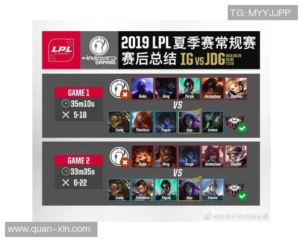 电竞数据赛后复盘IG与JDG对决中的心理素质分析与反思