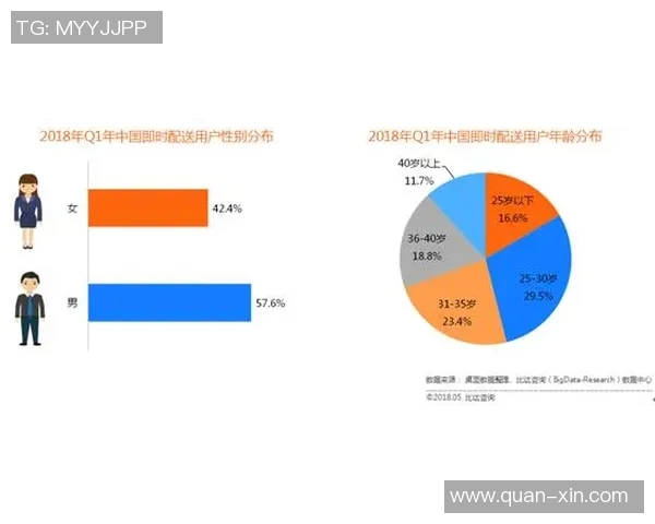 青年赛中JDG心理素质表现分析与点评探讨实时数据