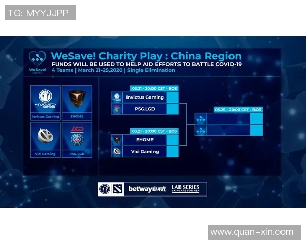 esports最新数据电竞实时数据分析聚焦DOTA2IG技术创新与应用探讨 esports最新数据电竞实时数据分析聚焦DOTA2IG技术创新与应用探讨