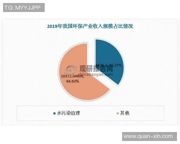 esports最新数据聚焦DOTA2V5版本现状与未来发展趋势的深度分析与探讨 esports最新数据聚焦DOTA2V5版本现状与未来发展趋势的深度分析与探讨