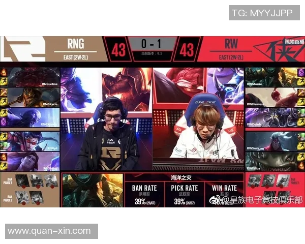 电竞新闻RNG快攻策略分析成功与失败的关键因素探讨