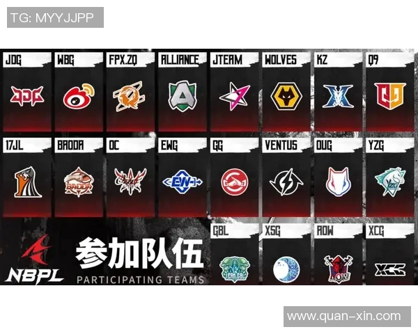 电竞新闻和平精英战术FPX中路突破体系的全面解析与实战应用技巧