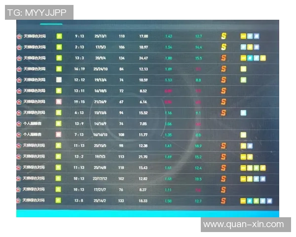 电竞新闻聚焦V5战队在CSGO赛事中的精彩表现与宝贵经验分享 电竞新闻聚焦V5战队在CSGO赛事中的精彩表现与宝贵经验分享