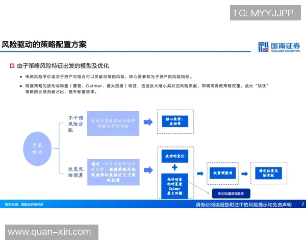 提升数据分析TES的速度表现与优化策略探讨实时新闻