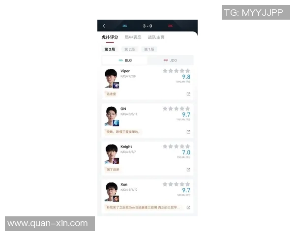 2026电竞新闻BLG在CSGO灵活性排行榜中荣登第10名展现强大实力与潜力 2026电竞新闻BLG在CSGO灵活性排行榜中荣登第10名展现强大实力与潜力